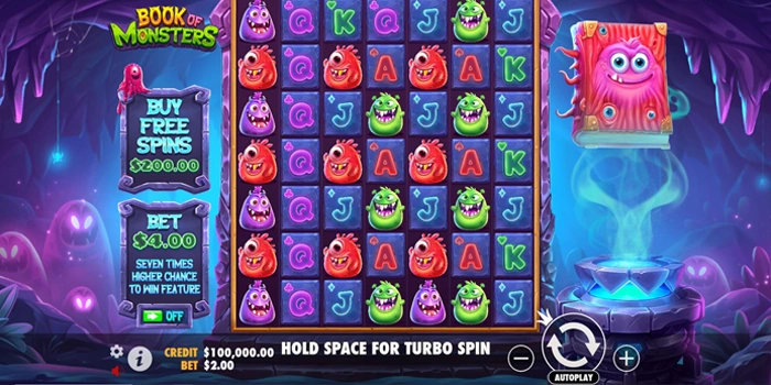 Pengelolaan Modal Yang Disiplin